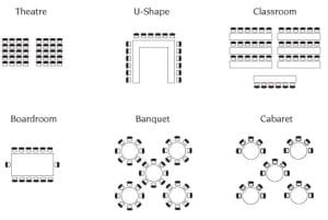 Picture of examples of seating layouts